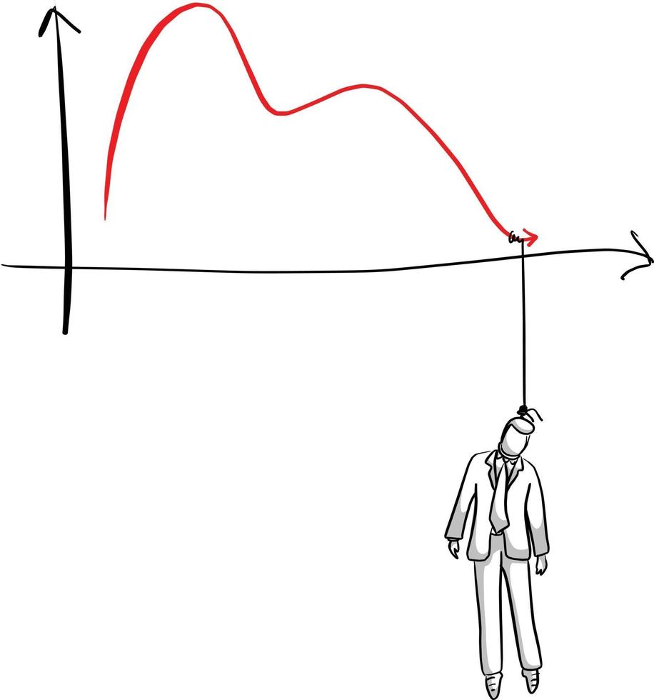 Doodle empresario muerto colgar en un gráfico hacia abajo vector