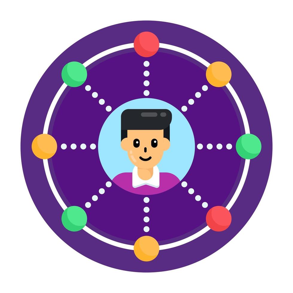 User Networking connection vector