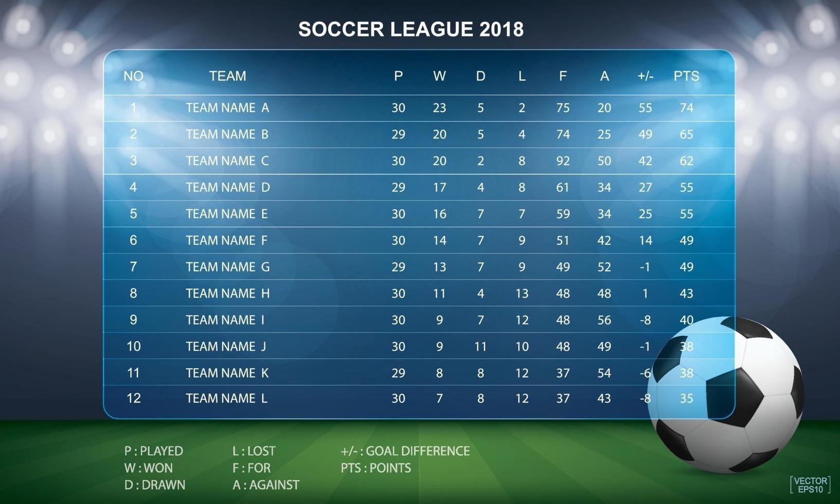 League Table