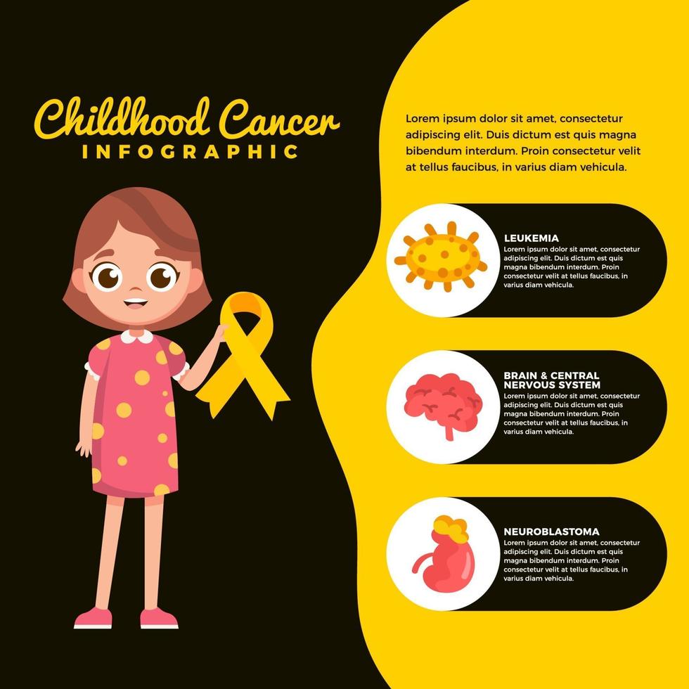 plantilla de infografía de cáncer infantil vector