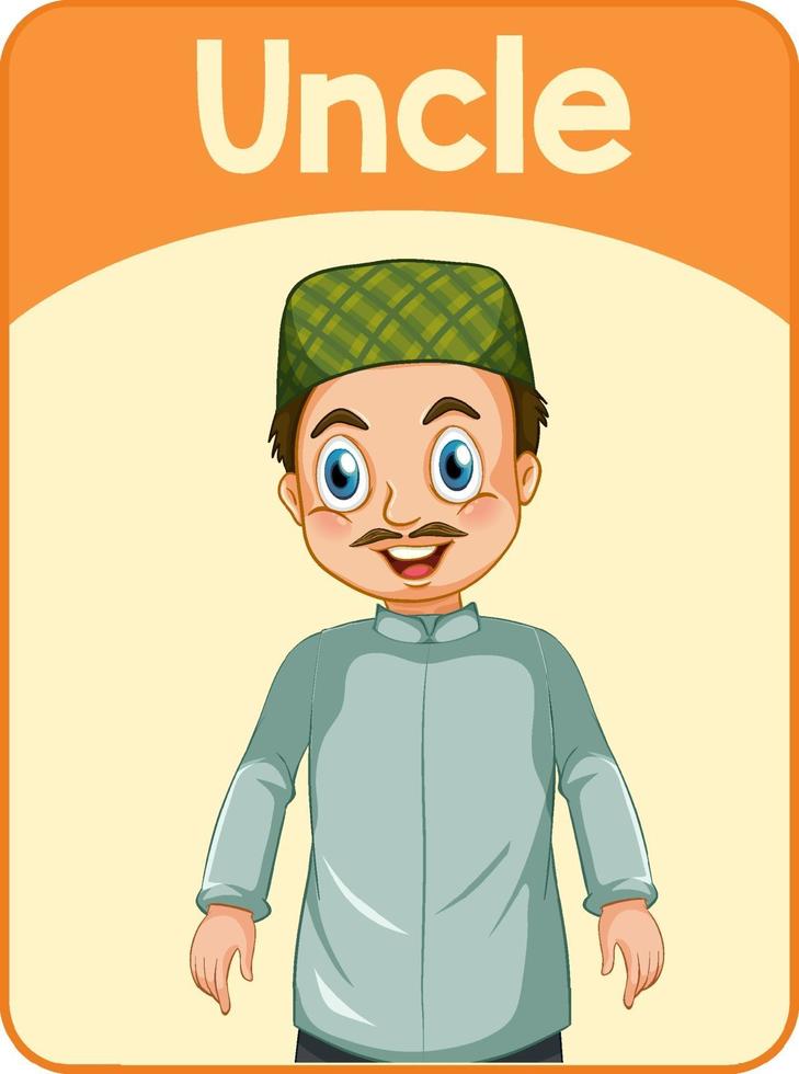 Educational English word card of uncle vector