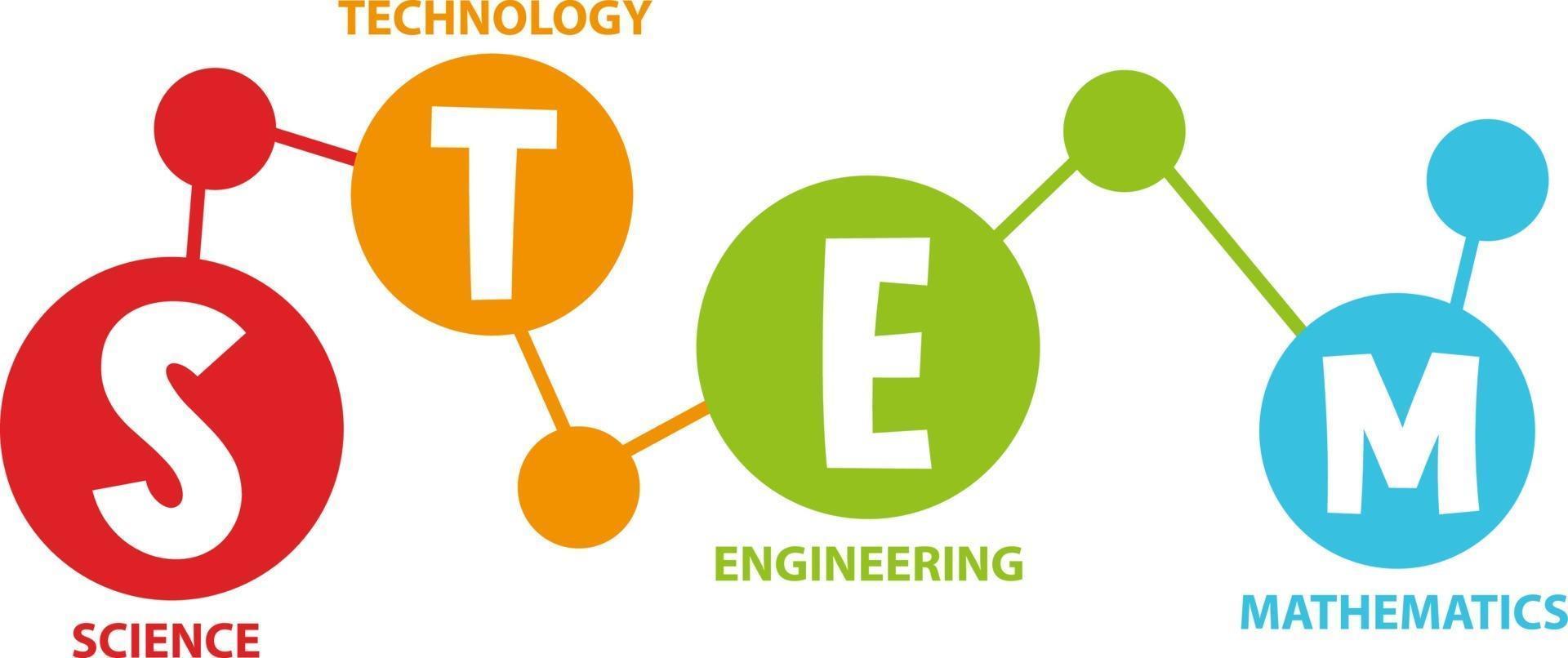 icono de texto de educación de tallo colorido vector