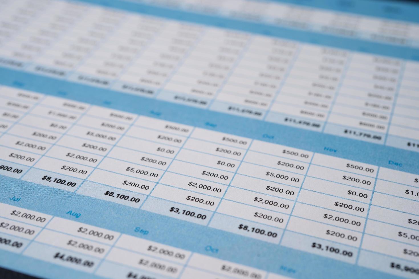 Spreadsheet table paper Finance photo