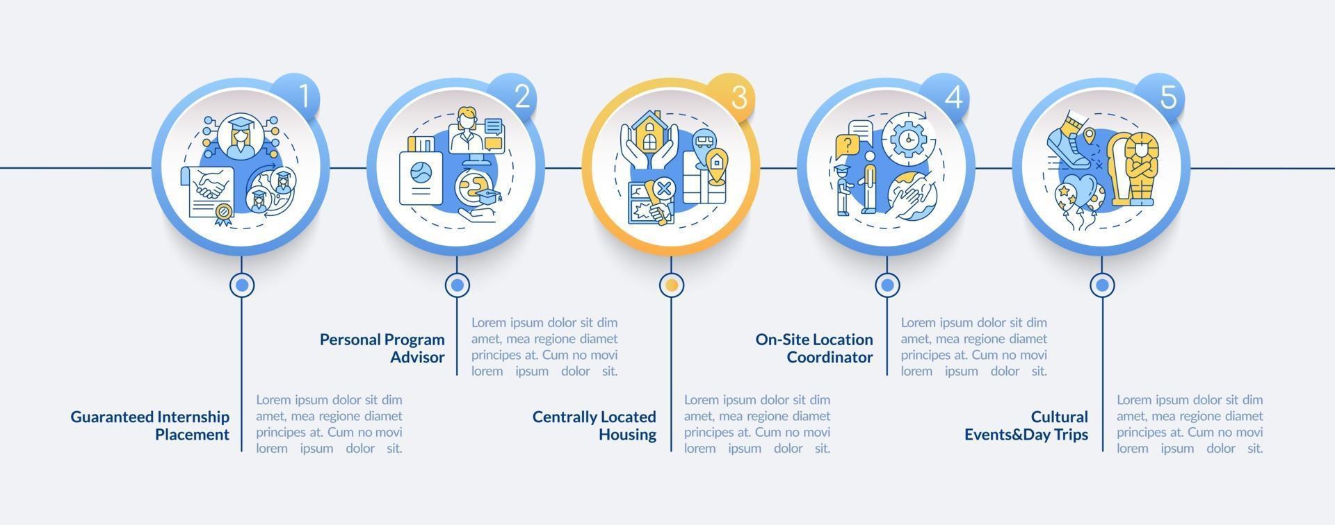 plantilla de infografía de vector de beneficios de pasantía