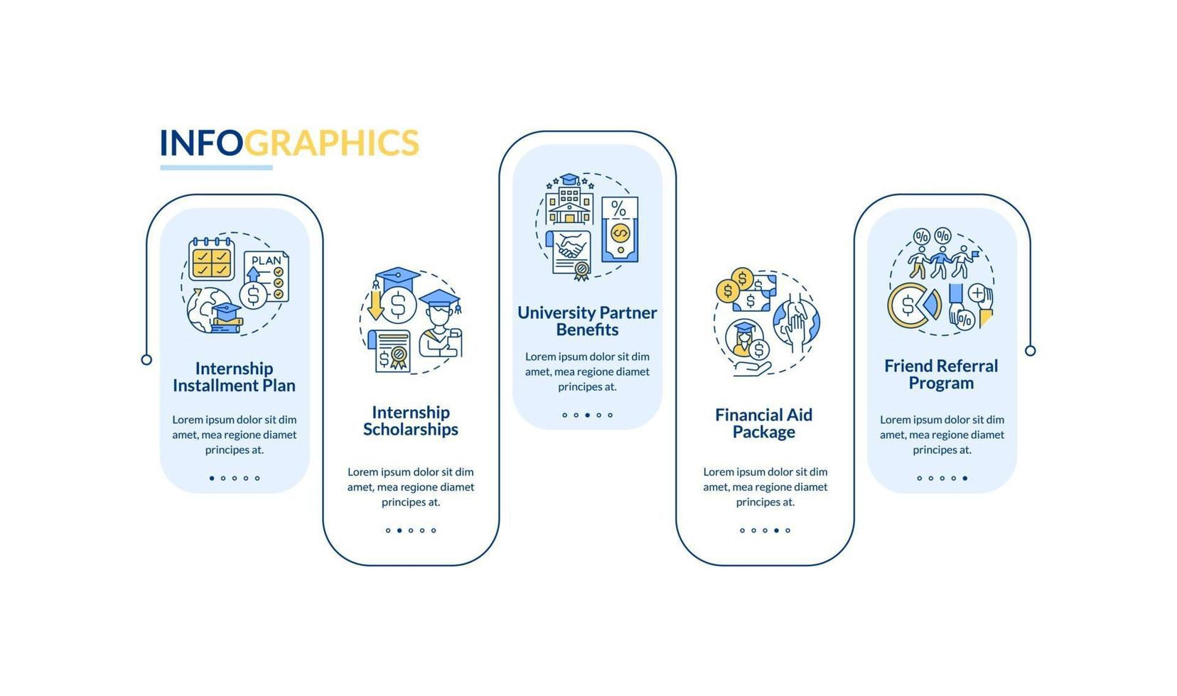 Internship financing vector infographic template