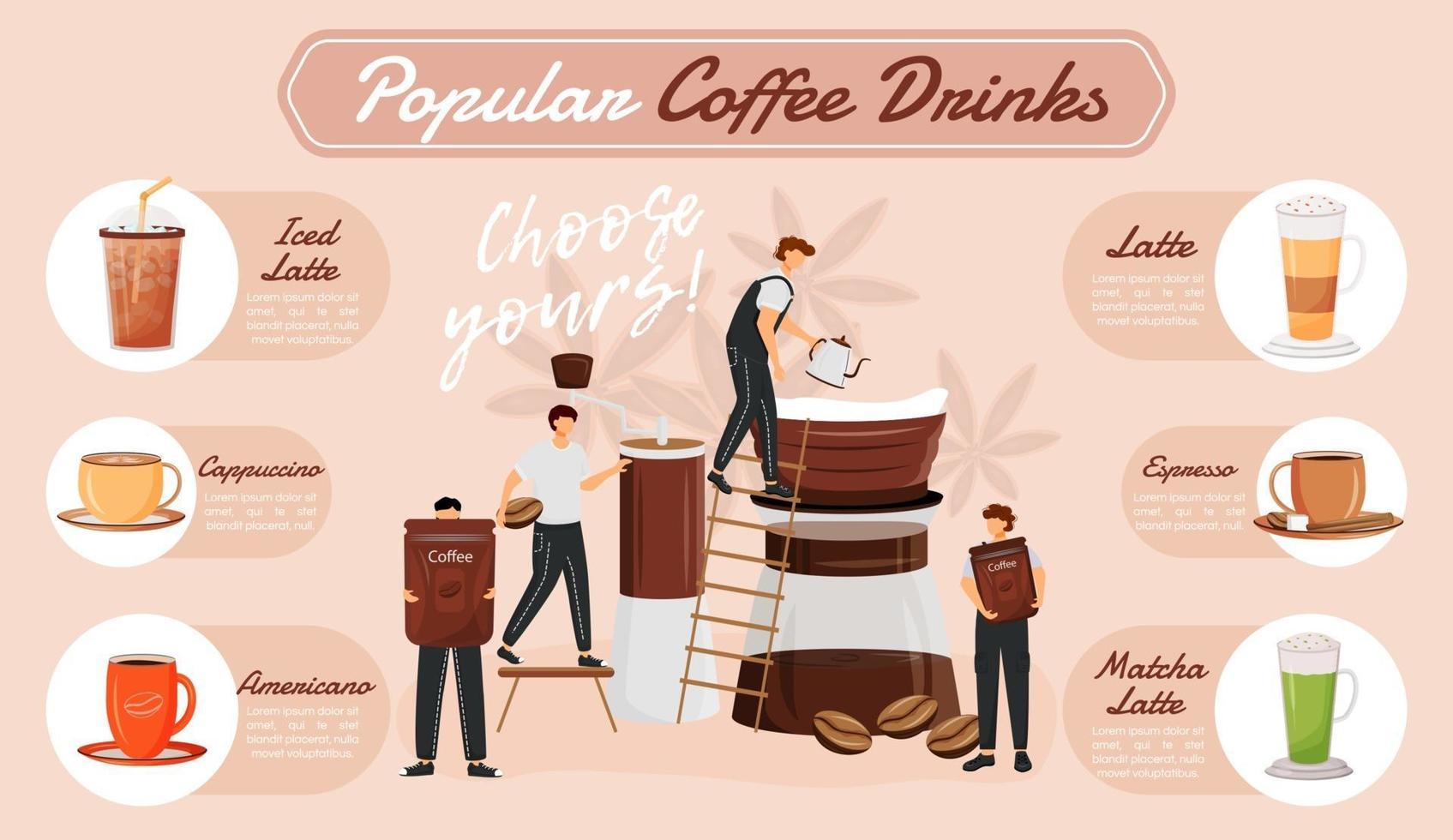 Popular coffee drinks flat vector informational infographic template