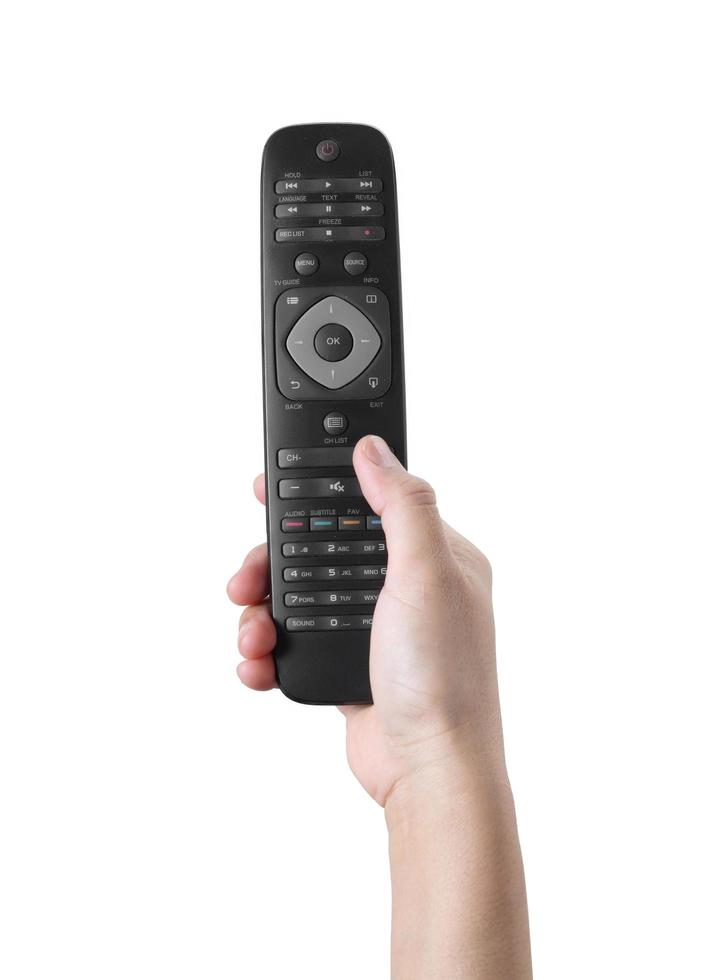 Hand holding television remote control on white background photo