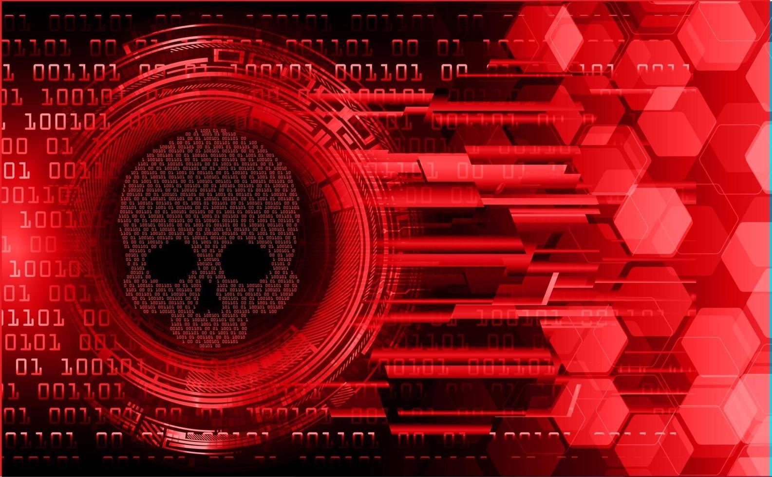 Fondo de ataque de hacker cibernético, vector de cráneo