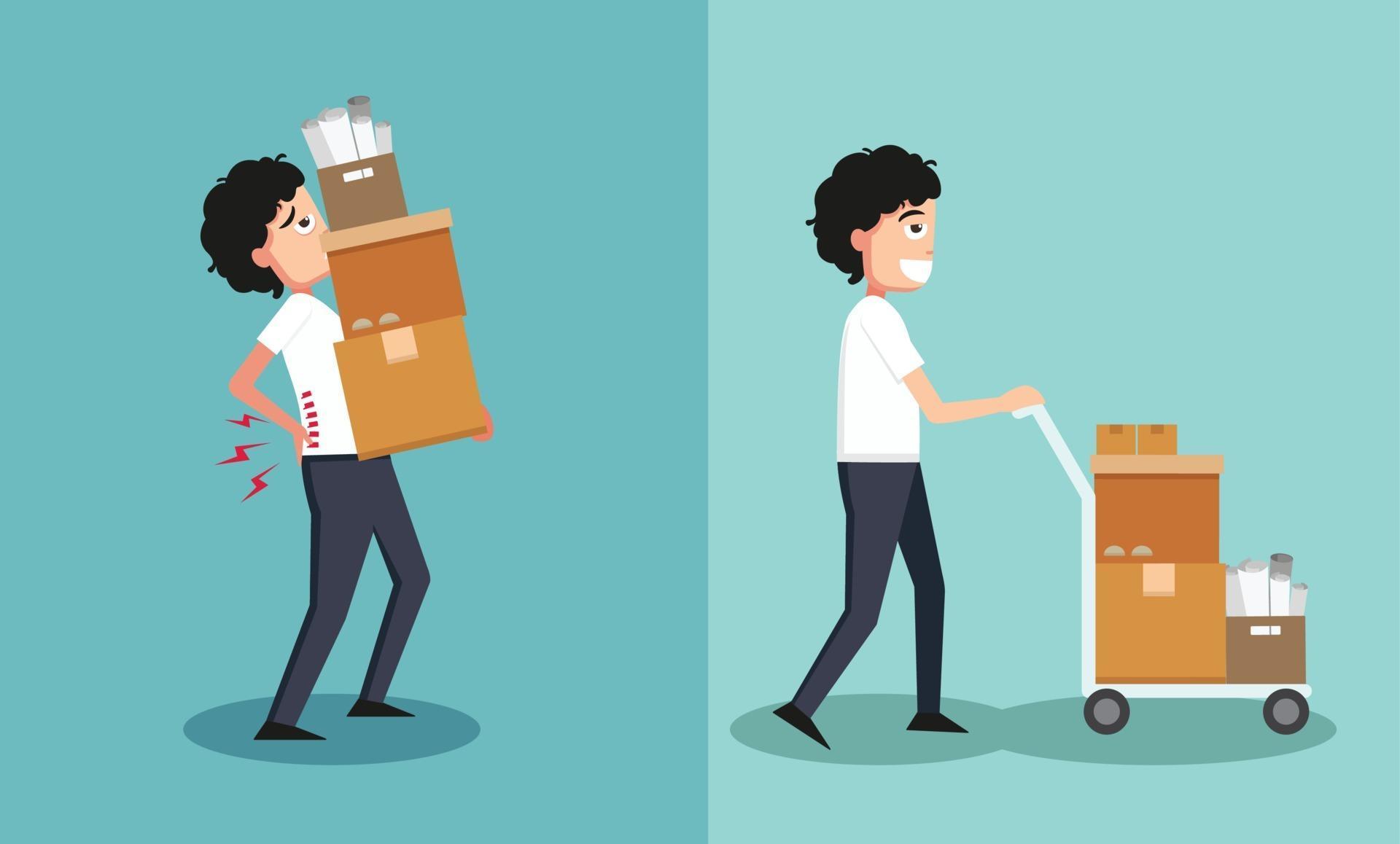 Improper versus against proper lifting 3147442 Vector Art at Vecteezy