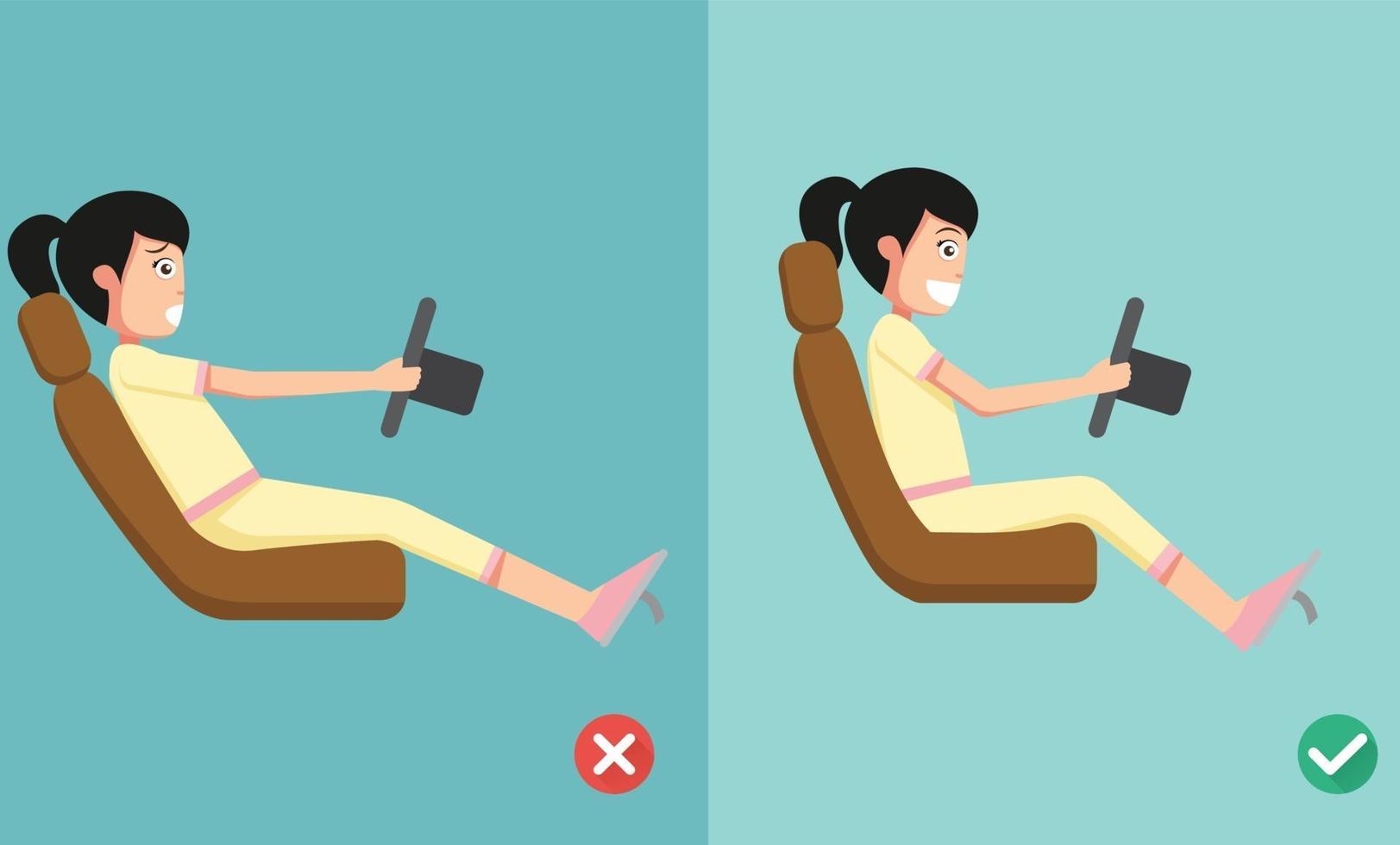Best and worst positions for driving a car vector