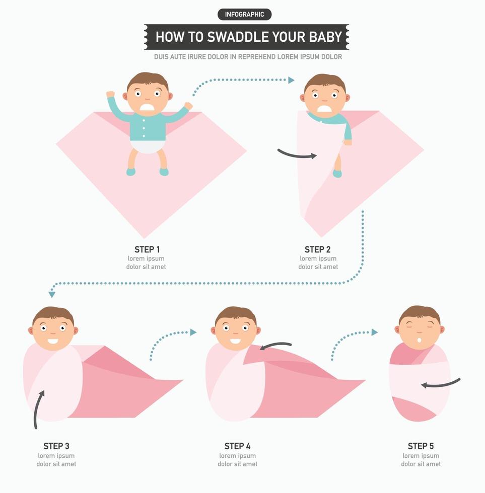 How to swaddle your baby infographic vector