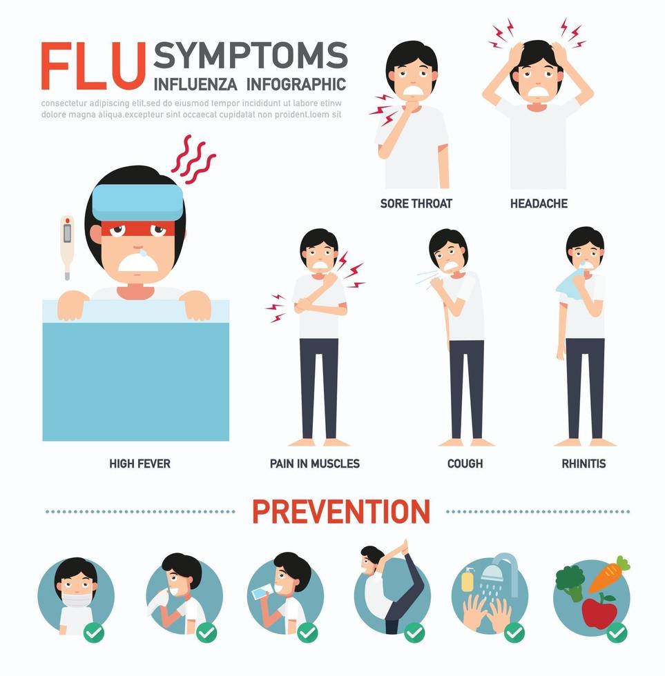 síntomas de la gripe o infografía de la gripe vector