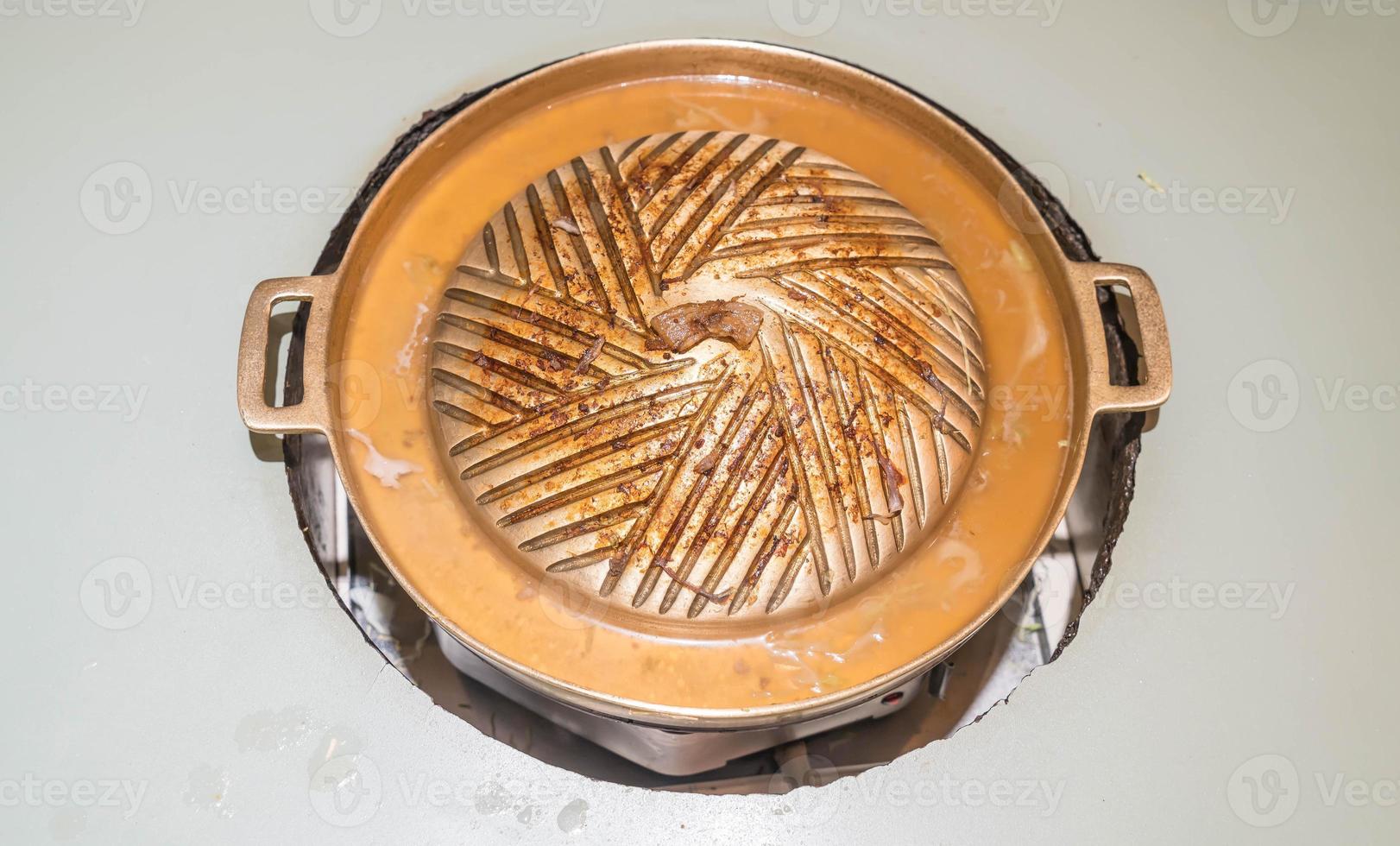 Dirty Brass Pan use electricity for BBQ grill photo