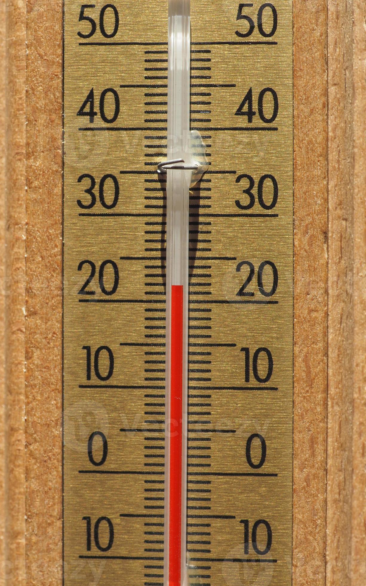 https://static.vecteezy.com/system/resources/previews/003/156/853/large_2x/thermometer-for-air-temperature-measurement-photo.jpg