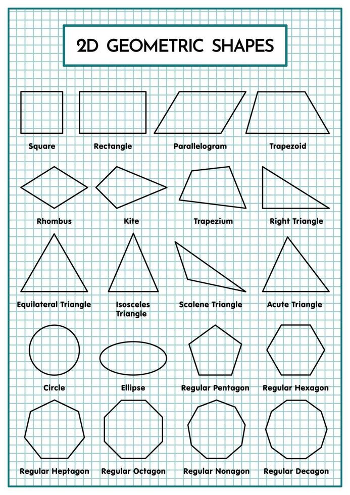 Two Dimensional Geometric Shape Table For Mathematic vector