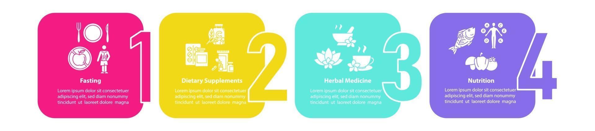 Diets and herbs vector infographic template