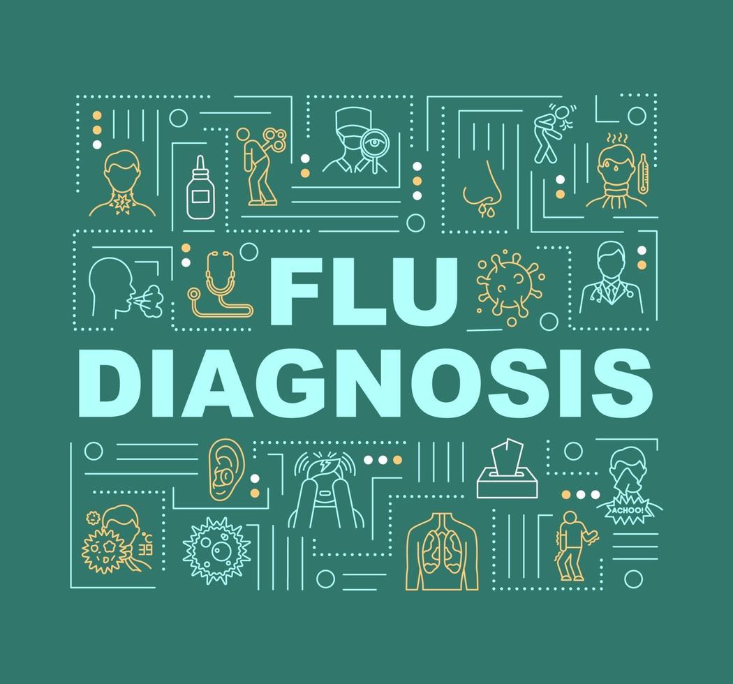 Flu diagnosis word concepts banner vector