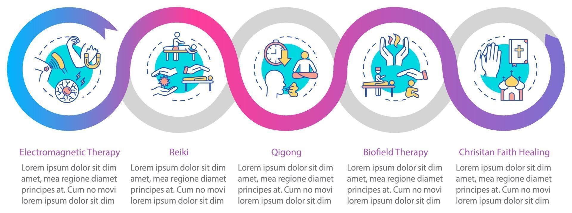 External energy medicine vector infographic template