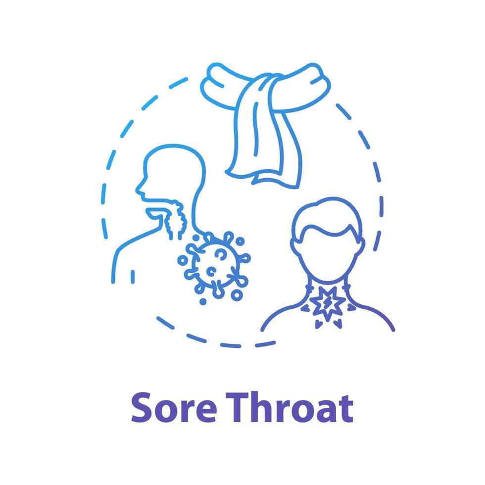 Sore throat concept icon vector