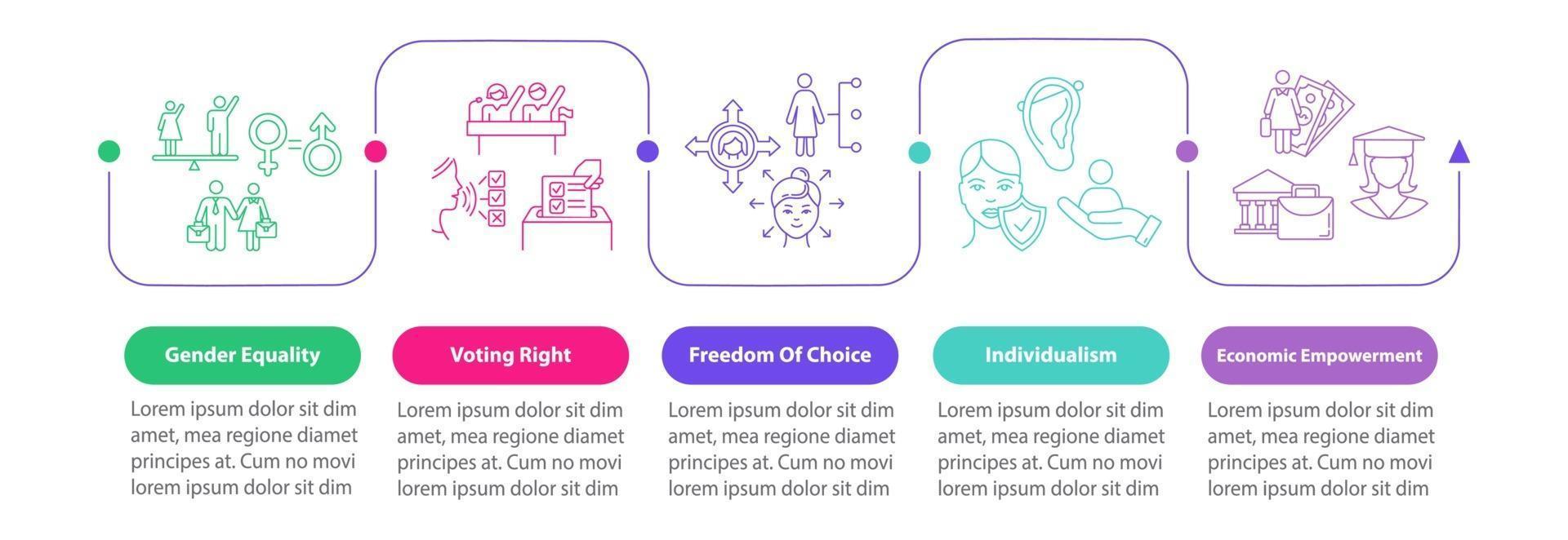 Feminism vector infographic template