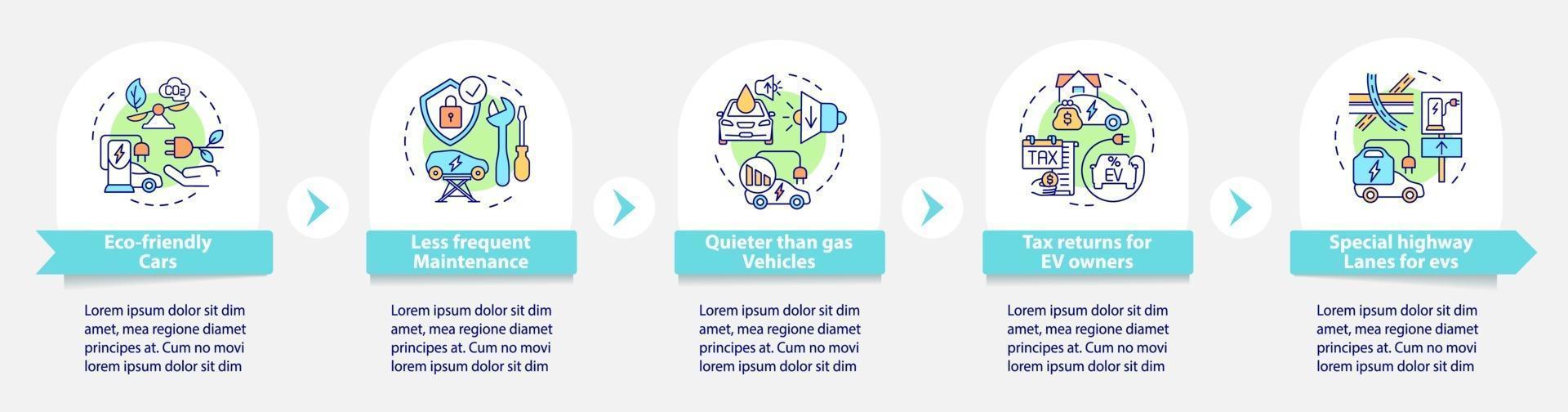 Eco-friendly car advantages vector infographic template.