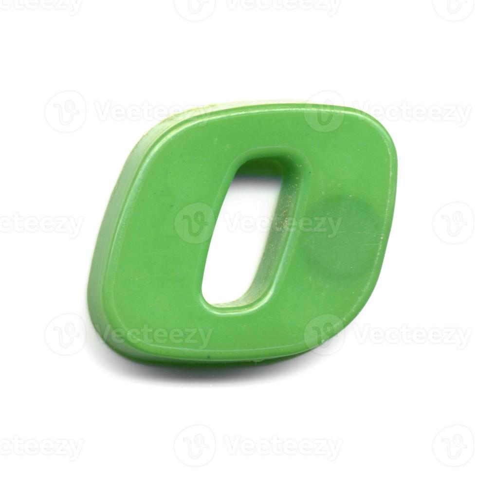 Plastic magnetic number 0 photo