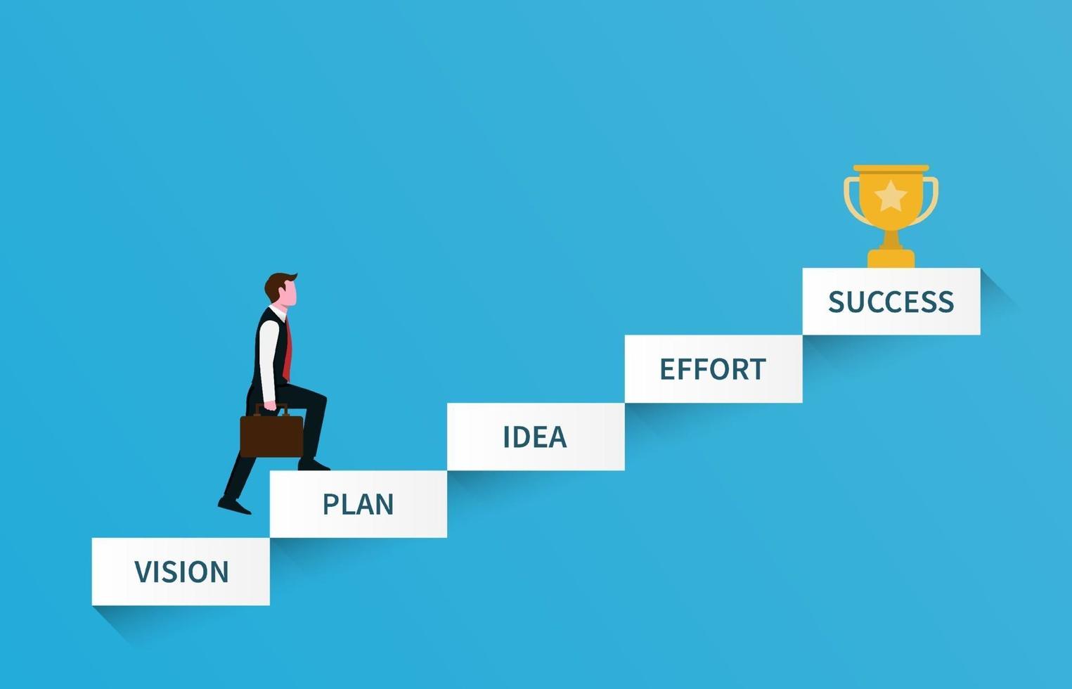 Career growth and development concept vector