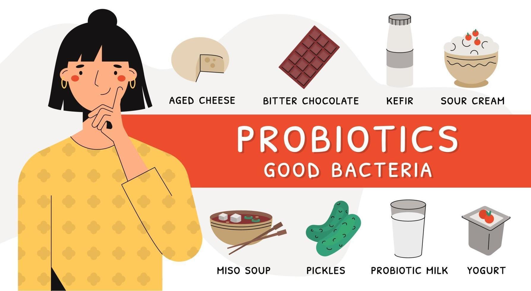 Fuentes de vectores planos de productos de bacterias probióticas.