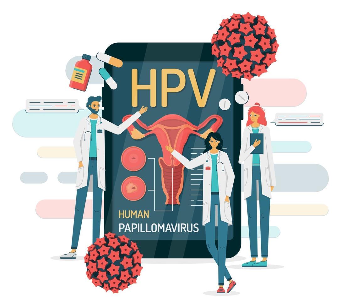 Human papillomavirus on a smartphone and doctors vector