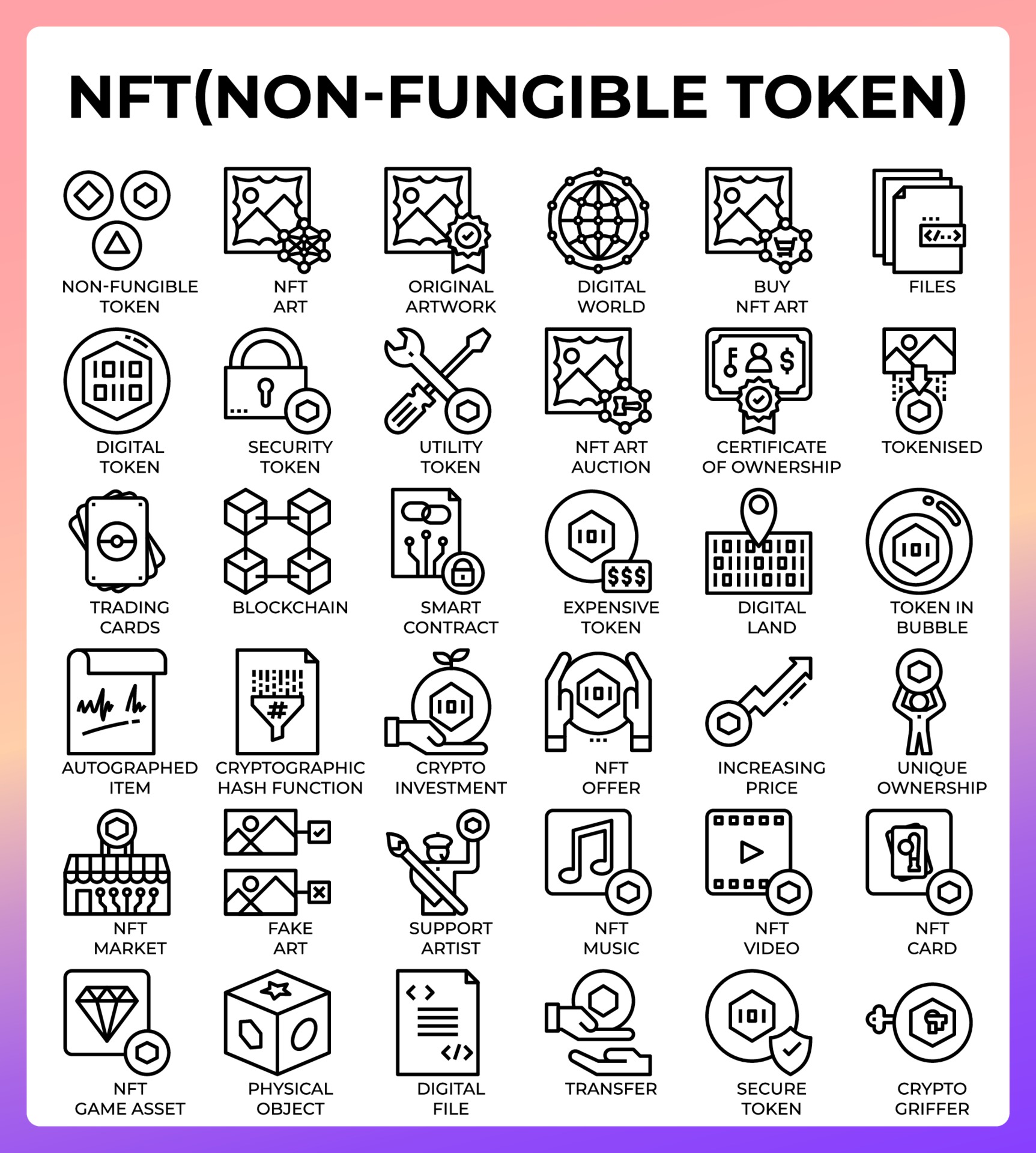 NFT Non fungible token icons set 3180169 Vector Art at Vecteezy