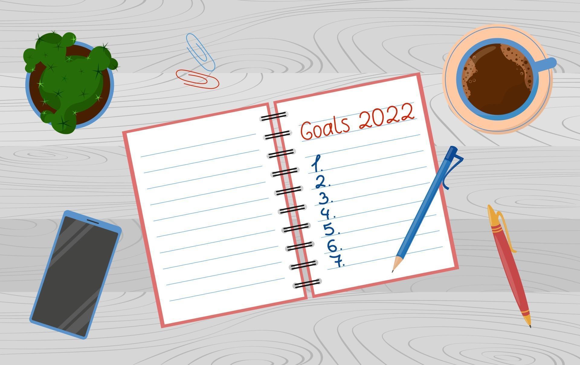 Goals for 2022 year. Target list written on notepad with pen 3181164