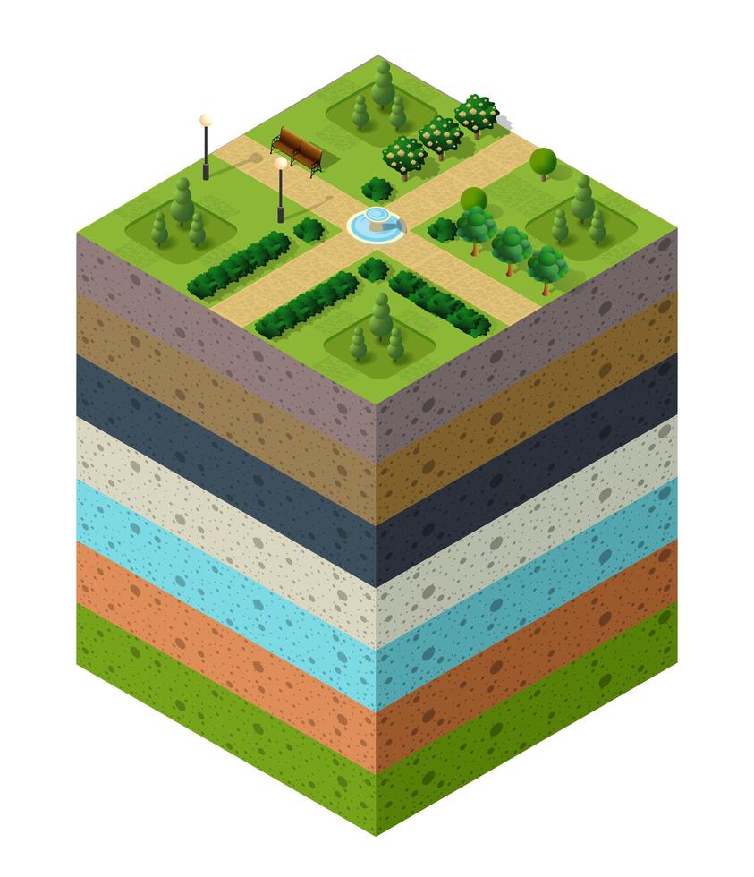 City park urban landscapeSoil layers geological and underground vector