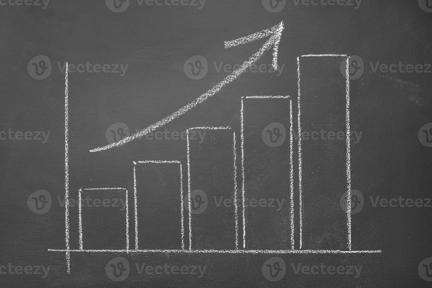 Hand drawn growing business bar chart on blackboard photo
