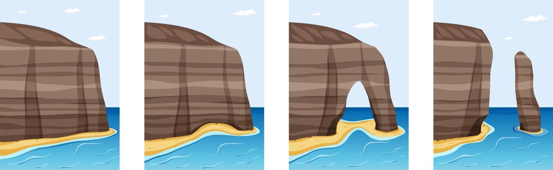 Erosion by wind and water vector