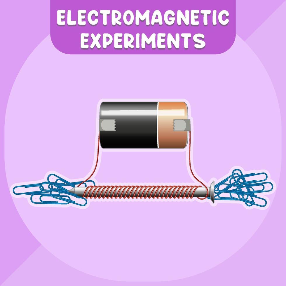 Diagrama infográfico de experimentos electromagnéticos. vector