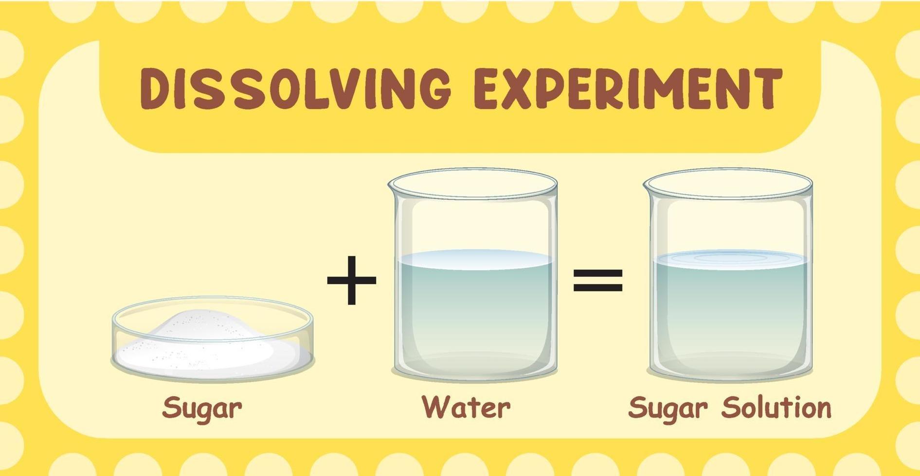 Disolver el experimento científico con azúcar se disuelve en agua. vector