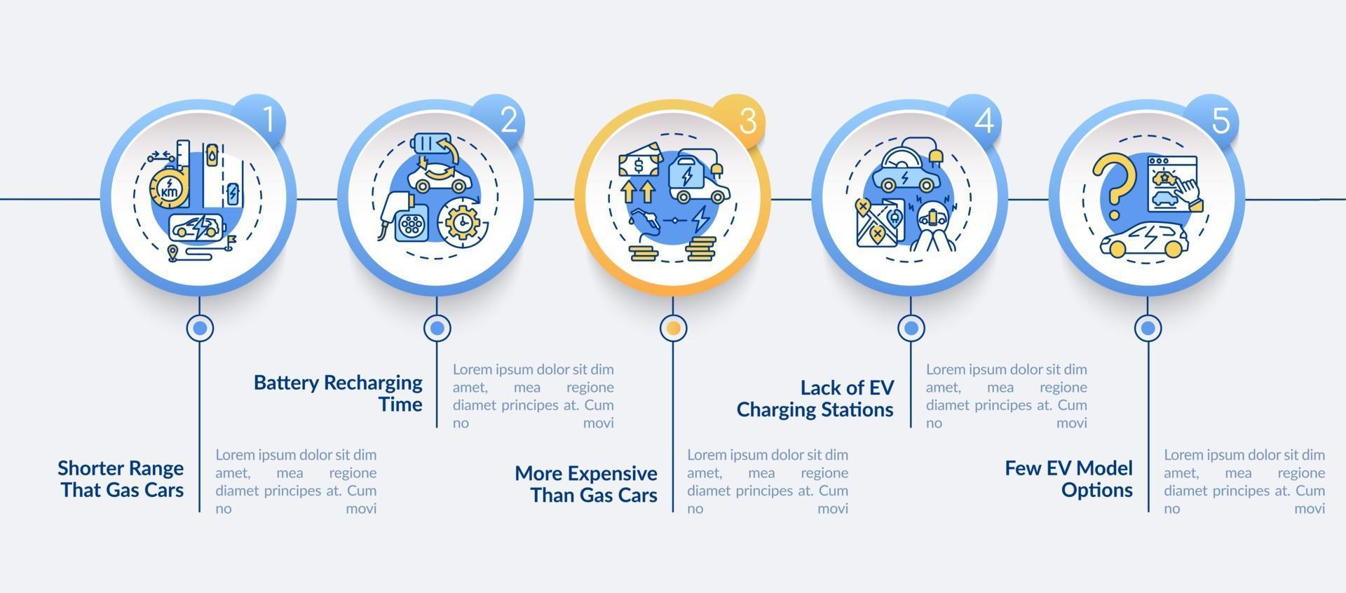 disadvantages of online infographic creator disadvantages of online infographic creator
