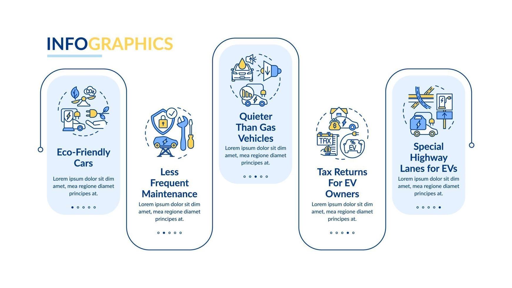 EV maintenence vector infographic template.