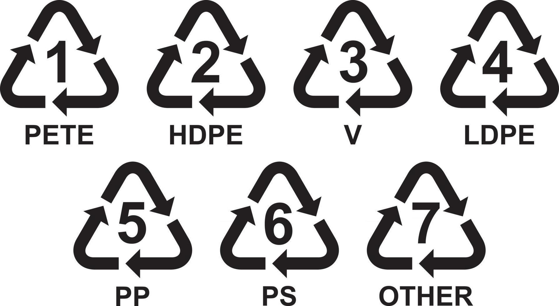 conjunto de símbolos de reciclaje de plástico vector
