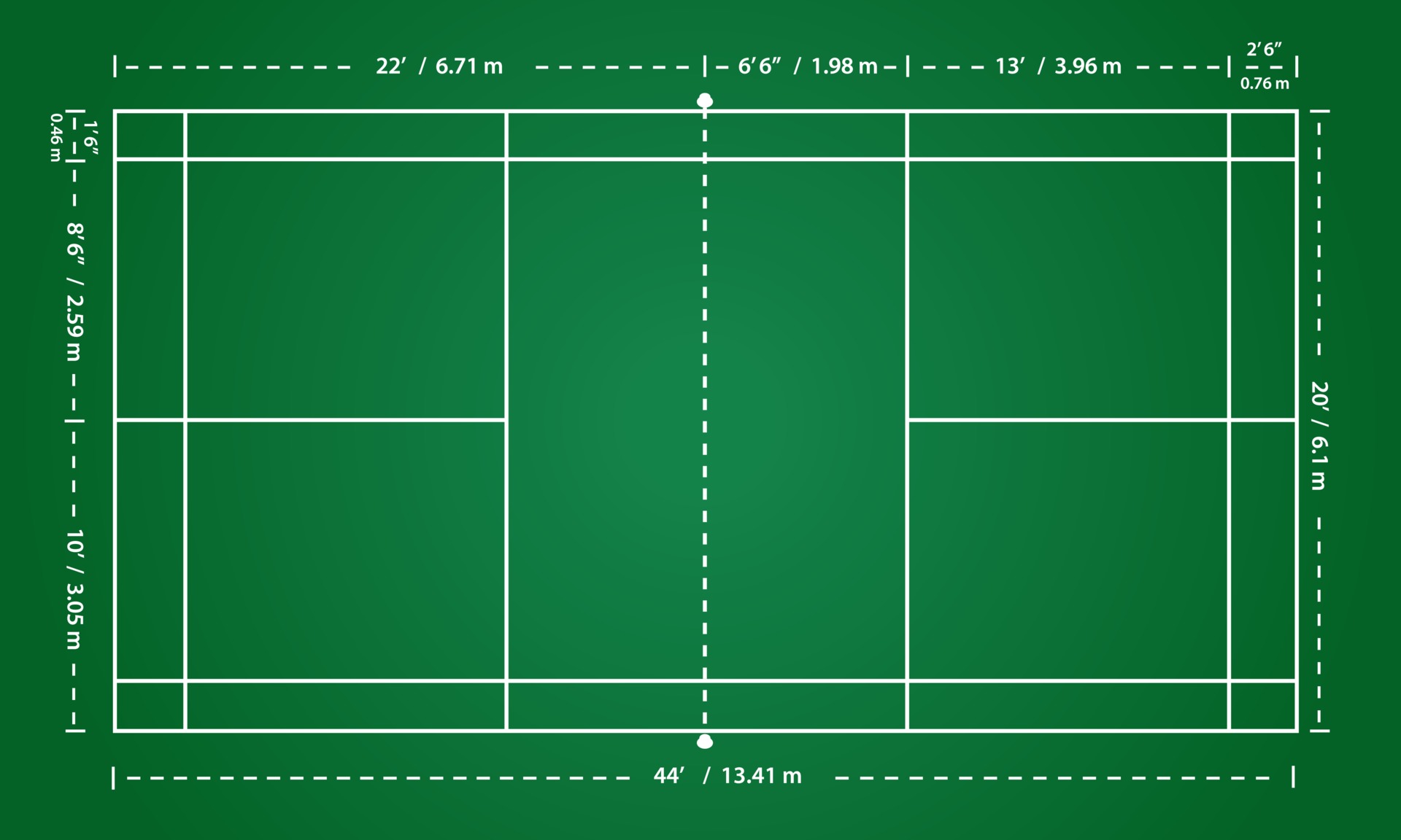 Badminton field indoor with size area detail 3195646 Vector Art at Vecteezy