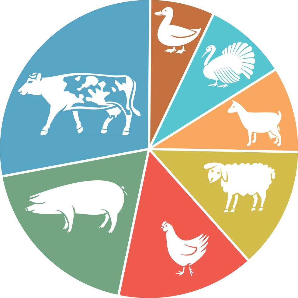 Farm Animals Business Pie Chart vector