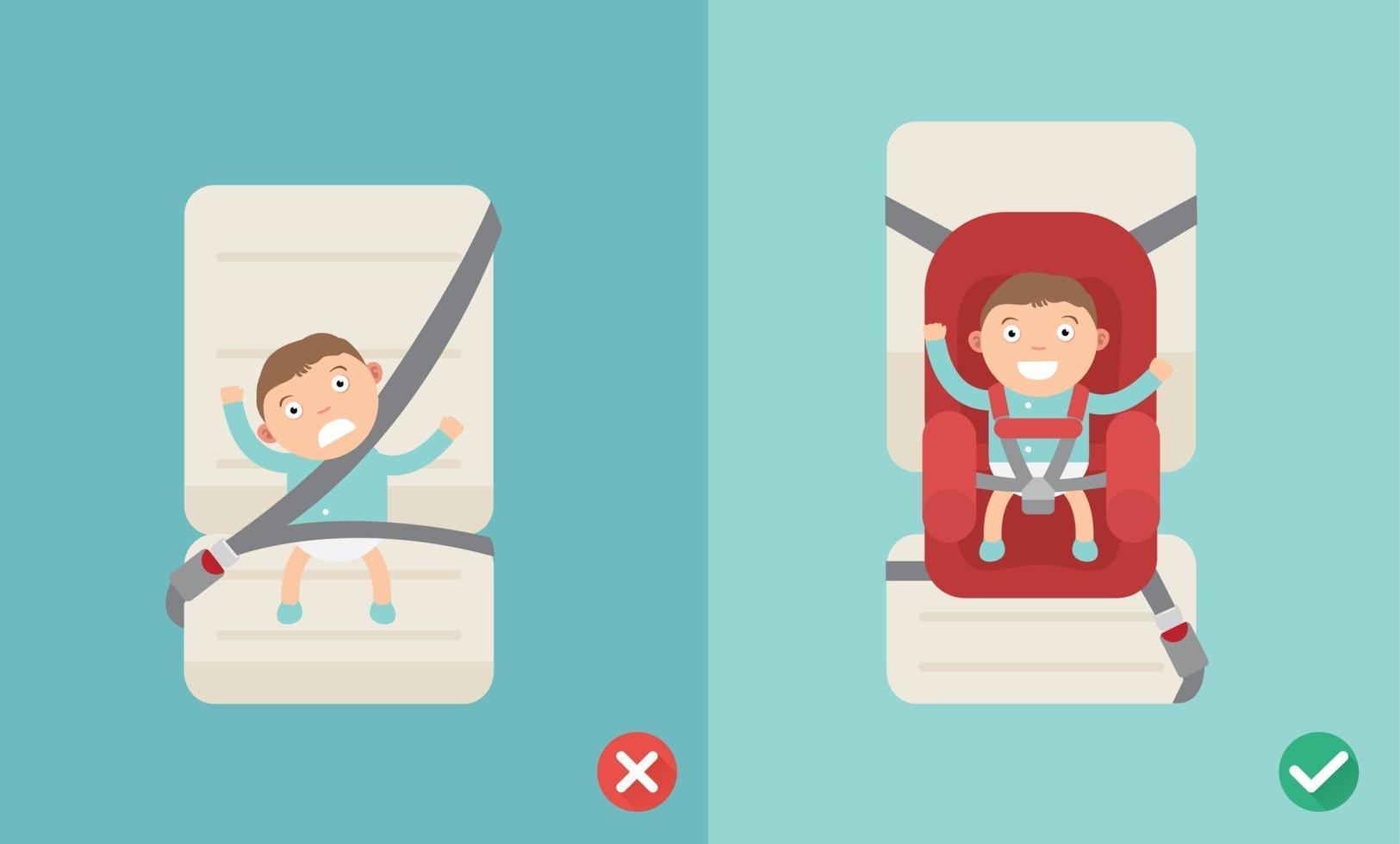 Right and wrong ways for using the car seat for a baby vector