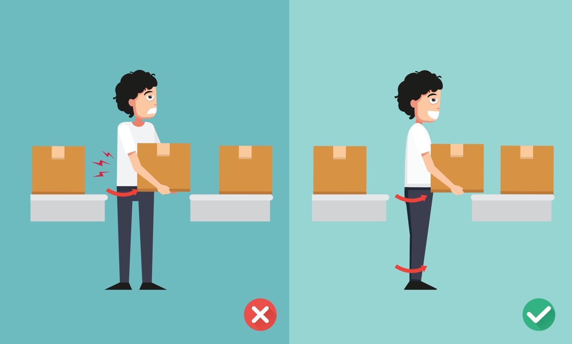 Improper versus against proper lifting 3203951 vector art at vecteezy
