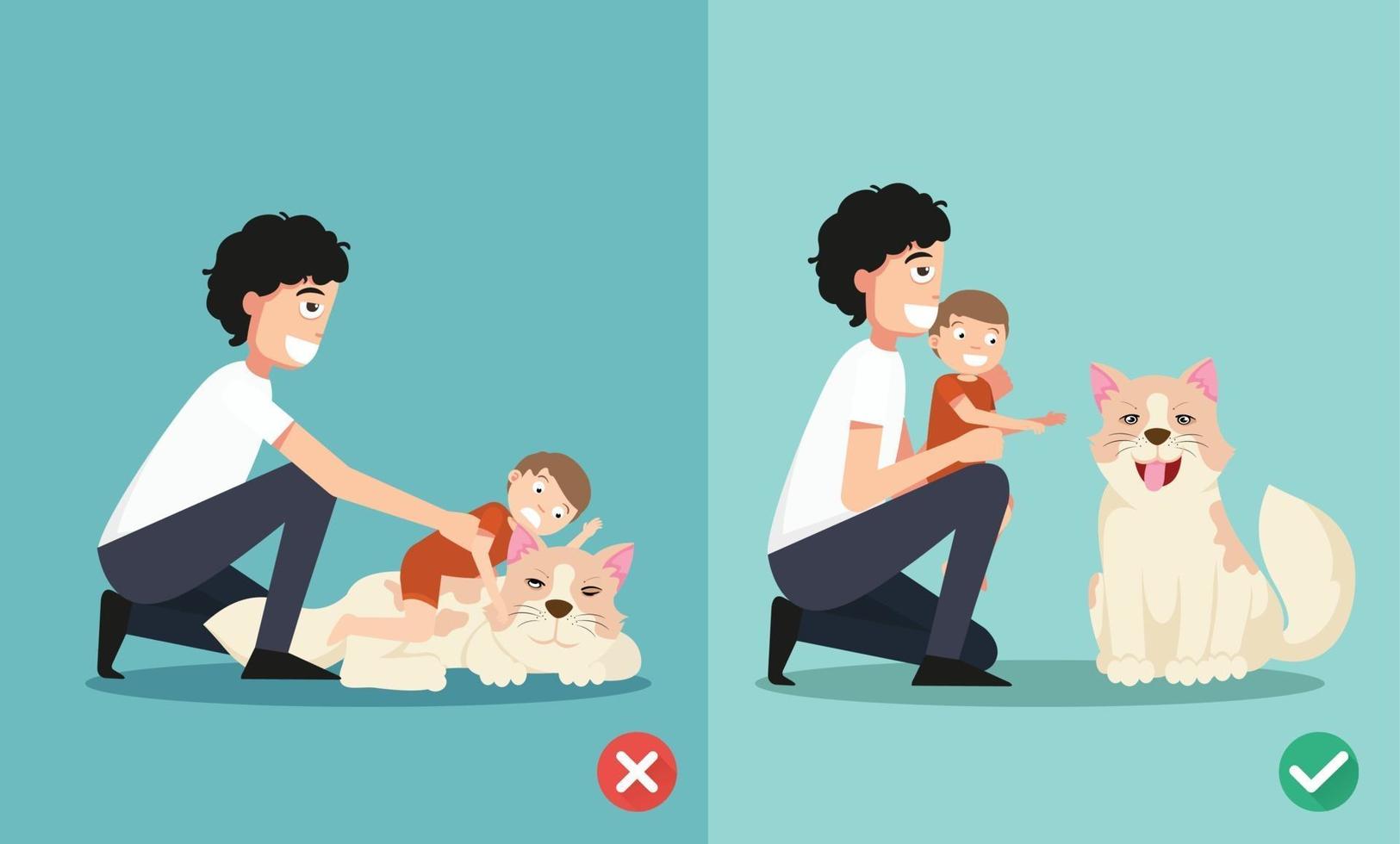 The right and wrong ways for new parents to taking care vector