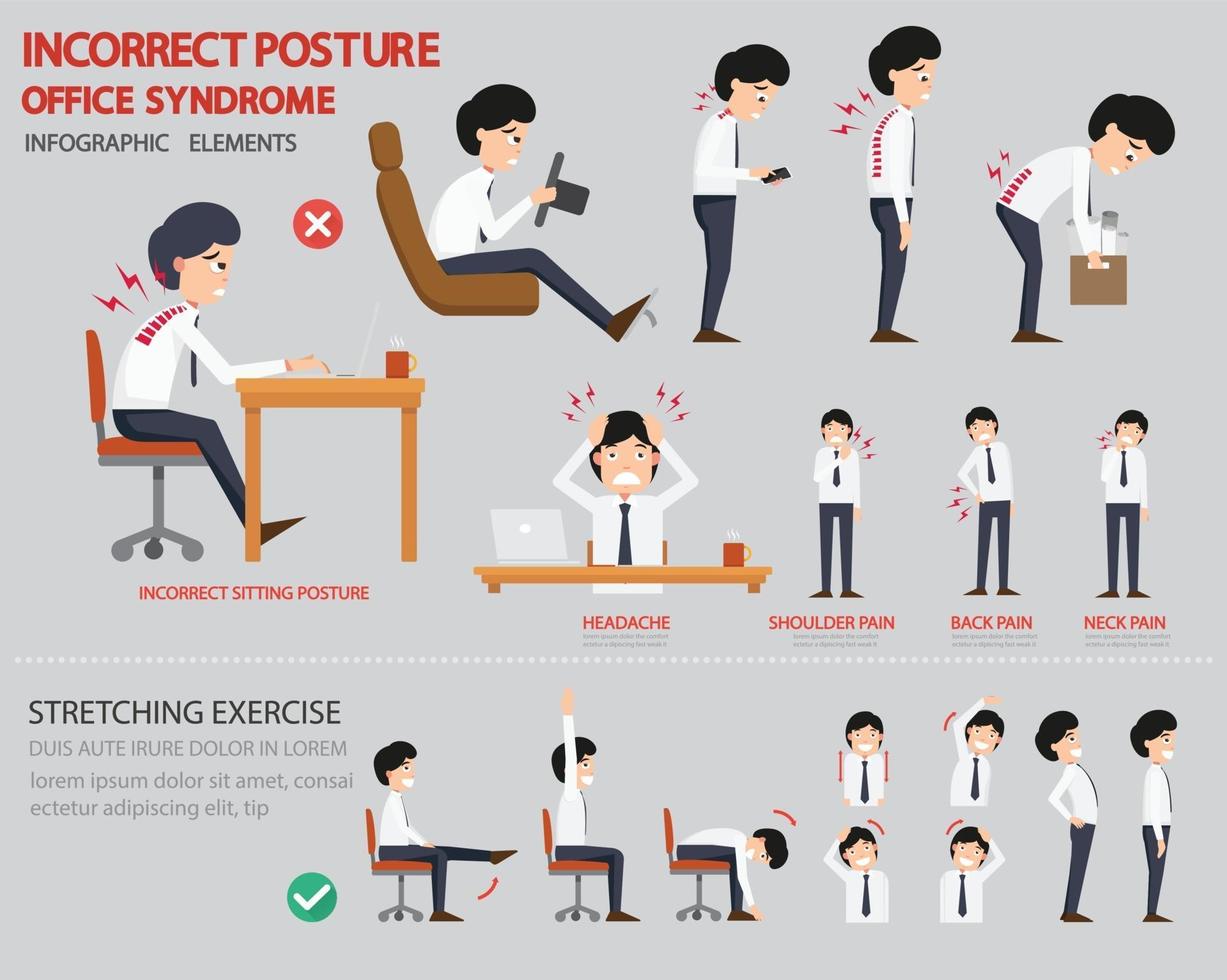 Postura incorrecta y infografía de síndrome de oficina. vector