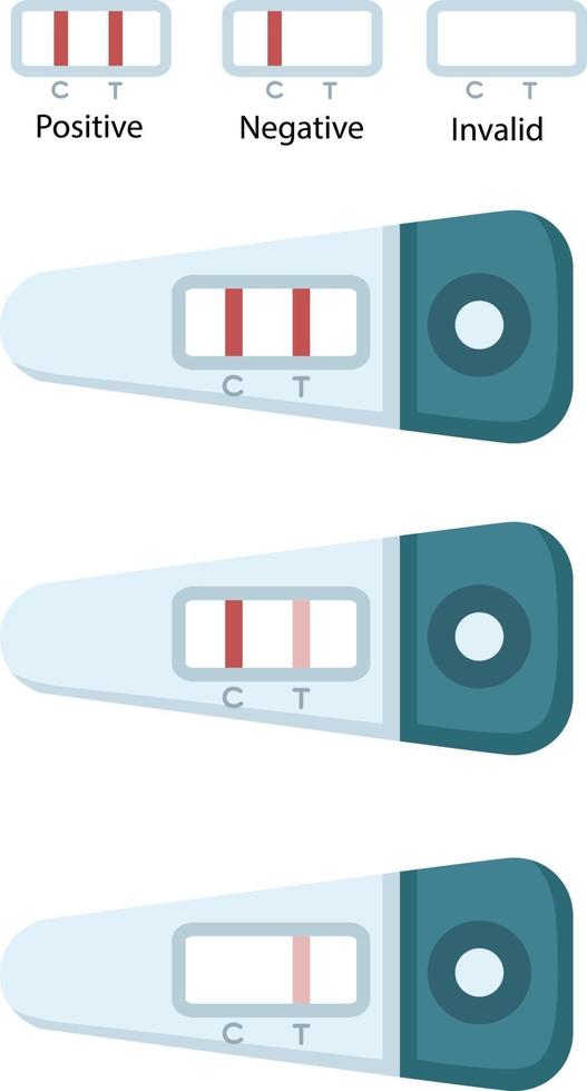 Pruebas de embarazo positivas y negativas ilustración aislada en blanco vector