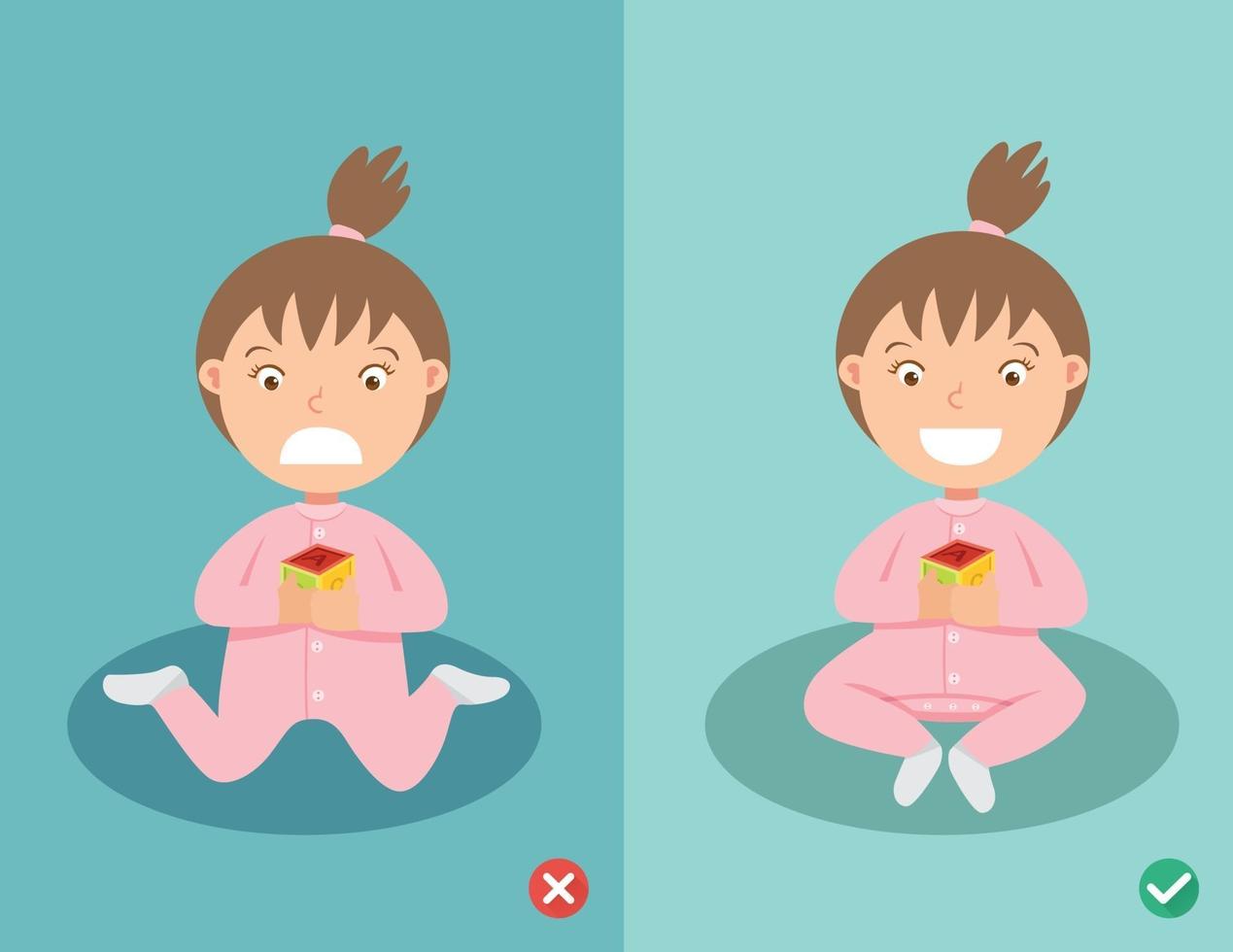 Right and wrong ways sitting position for child vector