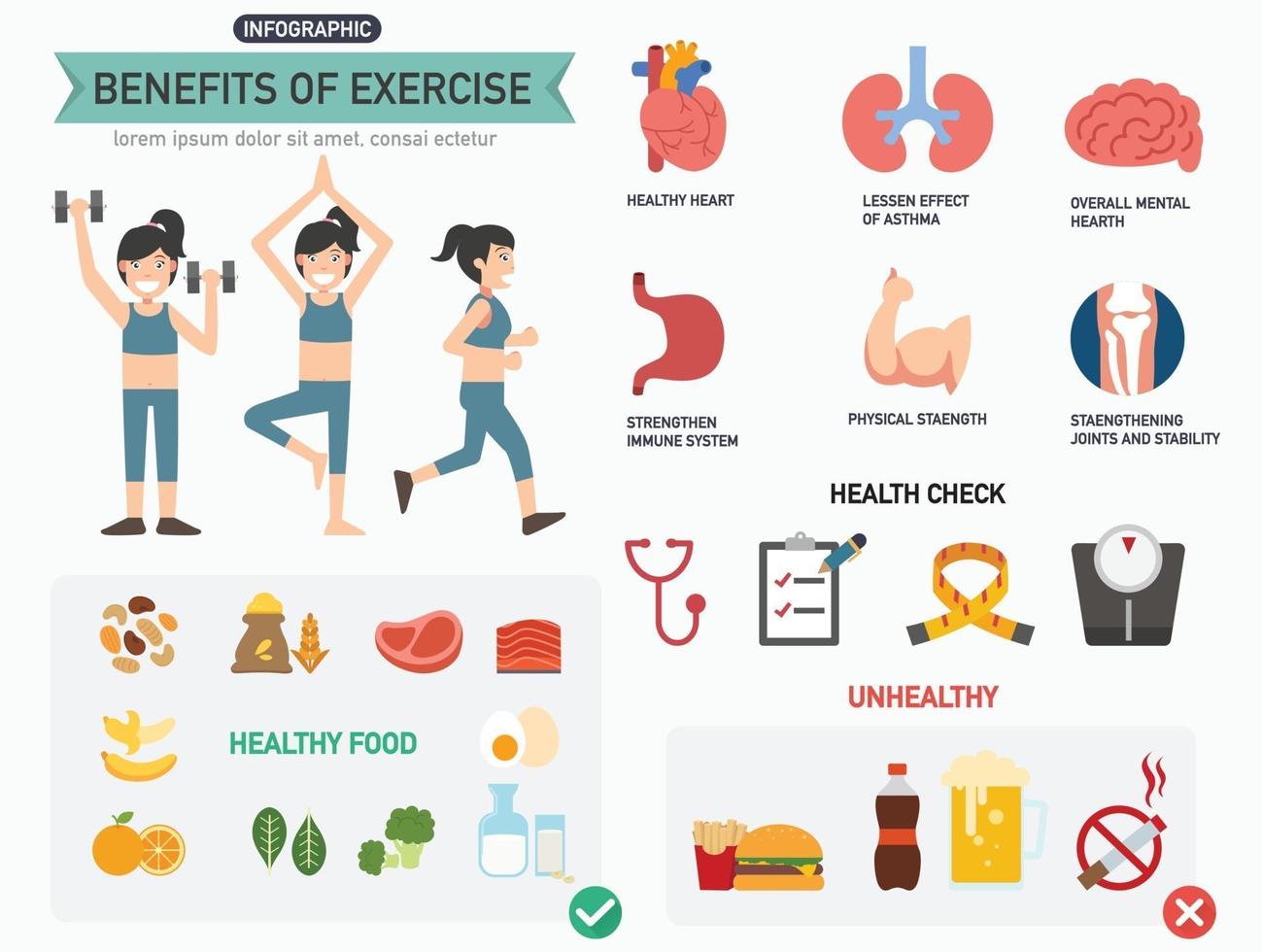 beneficios de la infografía de ejercicio vector