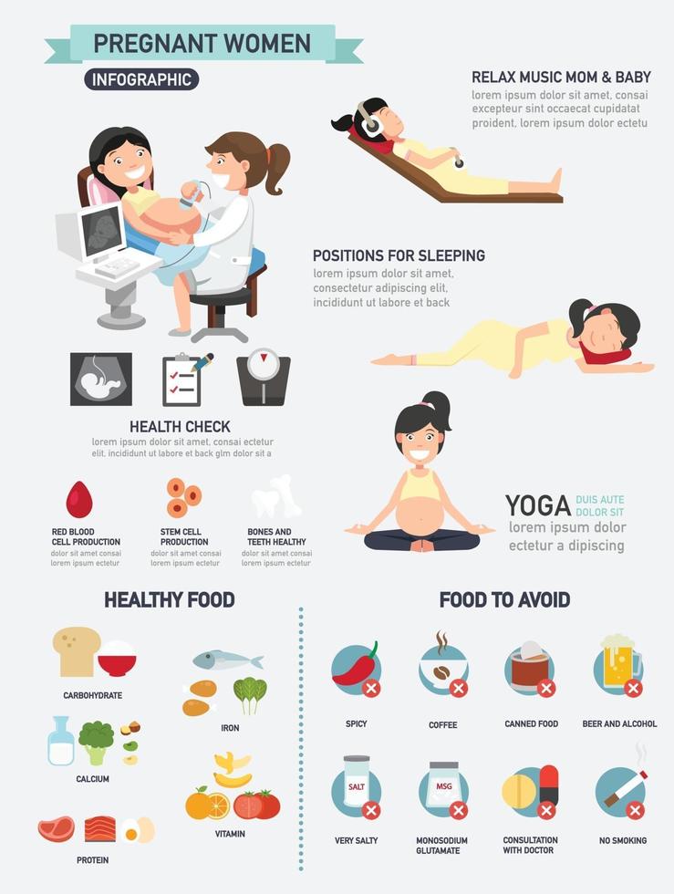 Pregnant woman infographics. vector