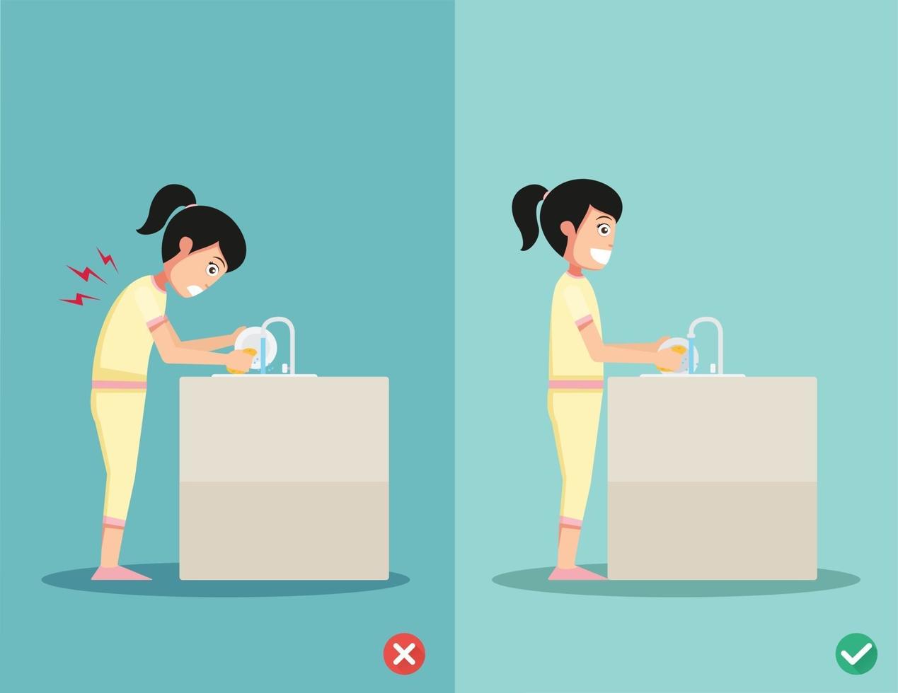 Best and worst positions for standing, illustration, vector